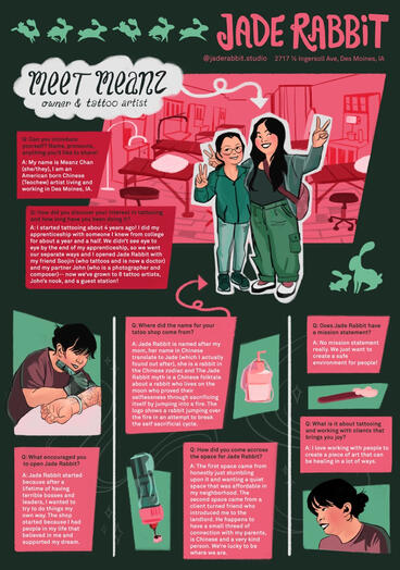 Meet Meanz from Jade Rabbit