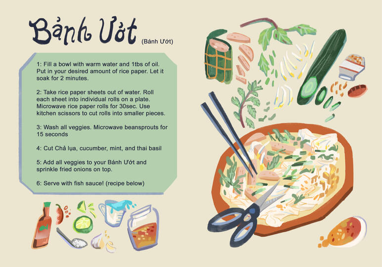 Banh Uot Recipe Page